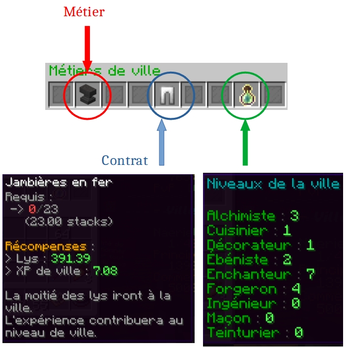 Métiers de villes 1